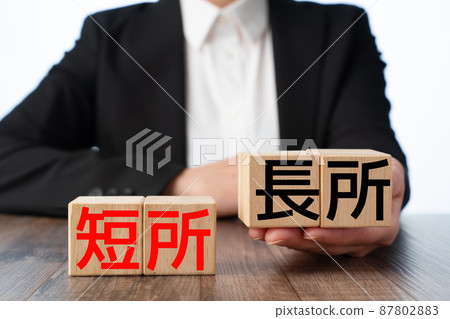 形象優勢劣勢 87802883