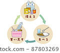 機車車輛防災措施儲備措施如何準備應急食品機車車輛方法顏色 機車車輛防災措施儲備措施如何準備應急食品機車車輛方法顏色 87803269