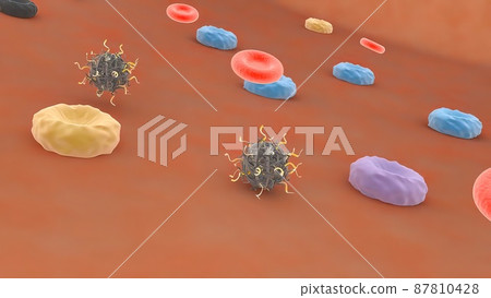 Receptors, transport of monoclonal antibodies across the blood-brain barrier 3D medical illustration 87810428