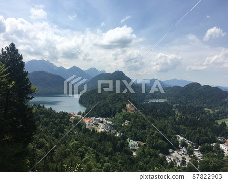 Hohenschwangau Castle, where Ludwig II spent his childhood 87822903