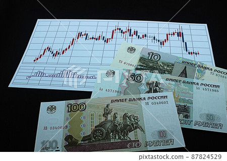[Thumbnails of articles about Russian rubles, dollars, foreign exchange, FX, stocks, etc.] Russian rubles banknotes and charts 87824529
