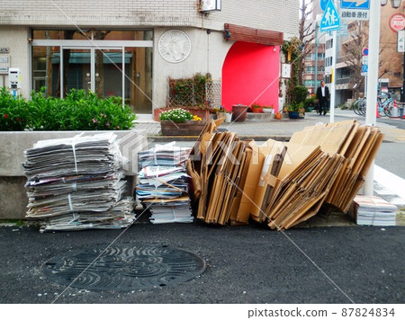 Resource garbage Resource garbage 87824834