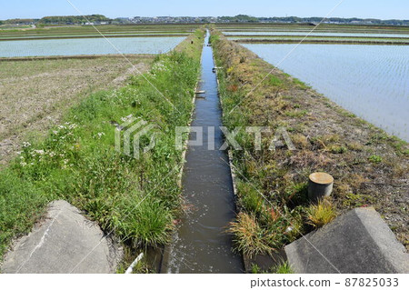 Aqueduct and drainage canal Ibaraki Prefecture Aqueduct and drainage canal Ibaraki Prefecture 87825033