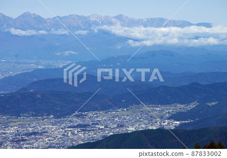 從高波奇高原的觀景台看到的松本市和穗高山脈 87833002