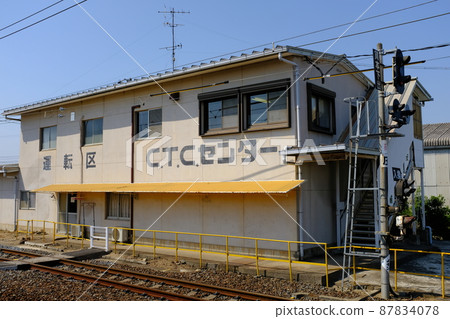 Sangi Railway CTC Center 87834078