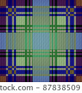Seamless checkered pattern imitating the texture of the fabric. 87838509