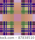 Seamless checkered pattern imitating the texture of the fabric. 87838510