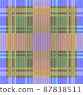 Seamless checkered pattern imitating the texture of the fabric. 87838511