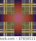 Seamless checkered pattern imitating the texture of the fabric. 87838513