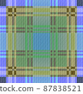 Seamless checkered pattern imitating the texture of the fabric. 87838521