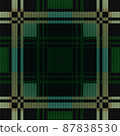Seamless checkered pattern imitating the texture of the fabric. 87838530