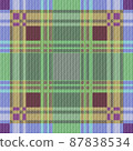 Seamless checkered pattern imitating the texture of the fabric. 87838534