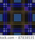 Seamless checkered pattern imitating the texture of the fabric. 87838535