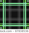 Seamless checkered pattern imitating the texture of the fabric. 87838536