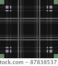 Seamless checkered pattern imitating the texture of the fabric. 87838537
