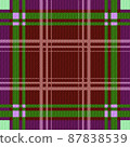 Seamless checkered pattern imitating the texture of the fabric. 87838539