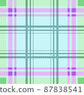 Seamless checkered pattern imitating the texture of the fabric. 87838541