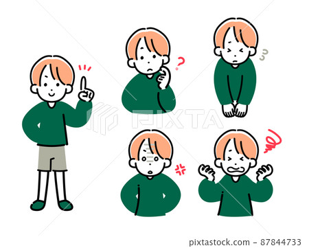 Roughly drawn boy's facial expression, emotion set 87844733