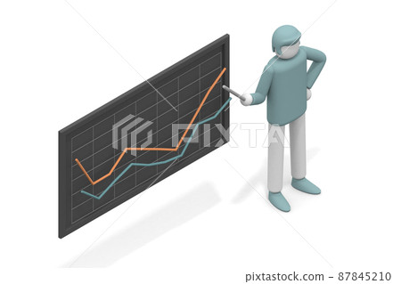 開始內部會議。用折線圖把握業務情況。報告銷售情況。 87845210