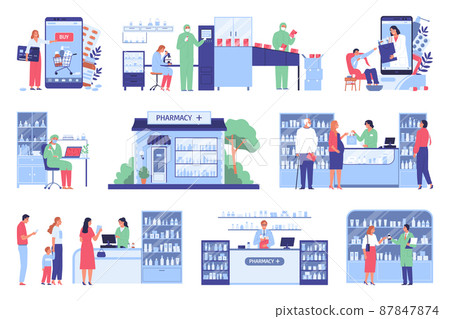 Pharmacy Flat Set 87847874