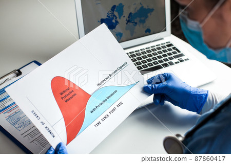 Doctor wearing protective gloves holding Flatten the Curve chart Doctor wearing protective gloves holding Flatten the Curve chart 87860417