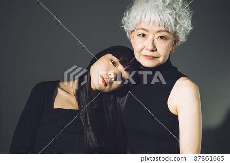第二代美容形象自然老化護理 87861665
