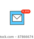 Email app with lots of notifications 87866674