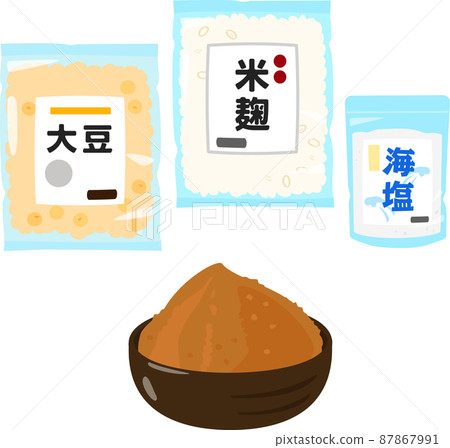 用大豆、米酒麯、鹽和味噌在鍋中製成的味噌 用大豆、米酒麯、鹽和味噌在鍋中製成的味噌 87867991