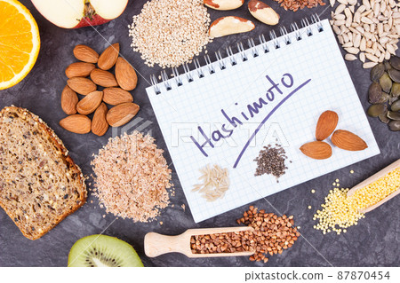 Nutritious ingredients and inscription hashimoto. Healthy food containing vitamins 87870454