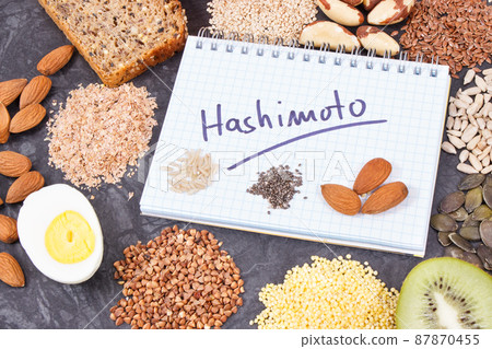 Notepad with inscription hashimoto and best ingredients or products for healthy thyroid Notepad with inscription hashimoto and best ingredients or products for healthy thyroid 87870455