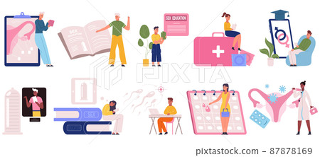 Sexual education, health and reproduction system lesson. Human sexuality, sexual behaviour of people vector illustration set. Sexual health lesson 87878169