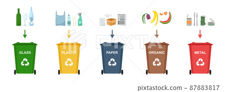 Set of garbage bins for recycling different types of waste. Sorting and recycling waste. vector illustration 87883817