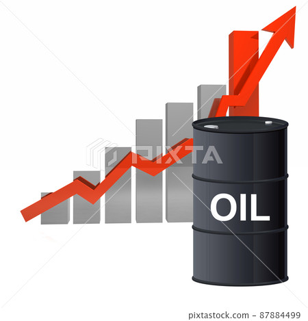 Drum cans Soaring crude oil background material Drum cans Soaring crude oil background material 87884499