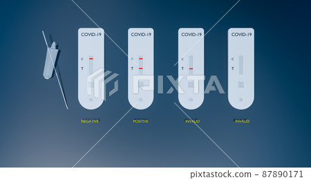 Covid-19 ATK antigen test kit on blue backdrop Covid-19 ATK antigen test kit on blue backdrop 87890171