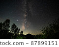 Milky Way  87899151