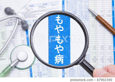 煙霧病醫學影像 煙霧病醫學影像 87902300