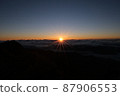 The sunrise that illuminates the darkness on the mountain 87906553