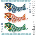 鯉魚飄帶的矢量圖解 87906792