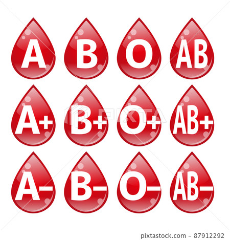 血型圖標集 87912292