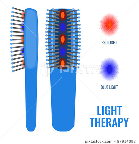 Laser red light therapy treatment of alopecia Laser red light therapy treatment of alopecia 87914098