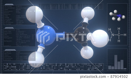 Molecule of methylamine with infographics on the computer monitor, 3d rendering 87914502