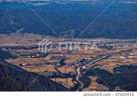 從越後駒嶽山頂看到的魚沼平原 從越後駒嶽山頂看到的魚沼平原 87920418