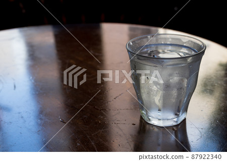 Well-chilled glass of water Well-chilled glass of water 87922340