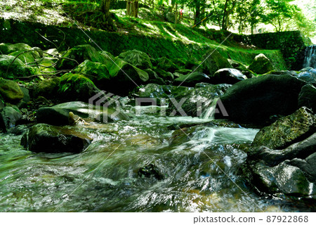 Stream water flow 87922868