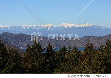 富士全景線 南阿爾卑斯山脈 富士全景線 南阿爾卑斯山脈 87923719