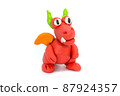 Play plasticine Dragon on white background. Handmade clay plasticine 87924357