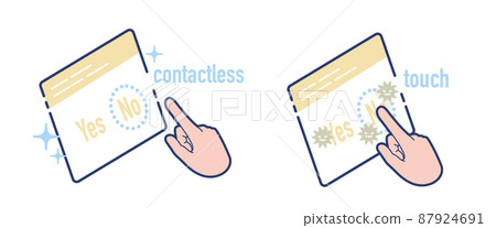 Comparison illustration of non-contact touch panel and contact type touch panel Comparison illustration of non-contact touch panel and contact type touch panel 87924691