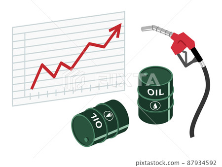 Image of soaring prices-oil Image of soaring prices-oil 87934592