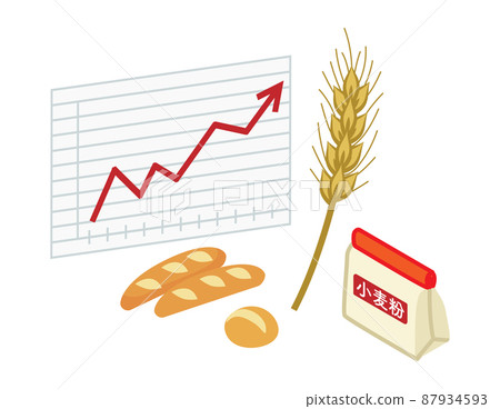 Image of soaring prices-wheat 87934593