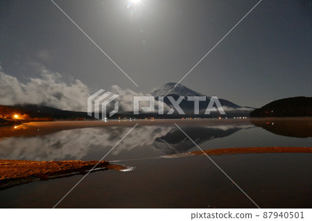 Around Mt. Fuji seen from Lake Yamanaka Yamanashi Prefecture Around Mt. Fuji seen from Lake Yamanaka Yamanashi Prefecture 87940501